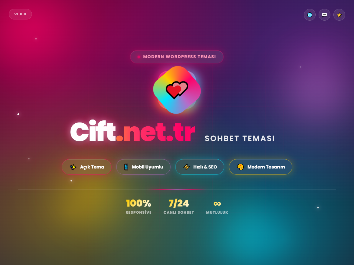 Cift.net.tr Sohbet Teması
